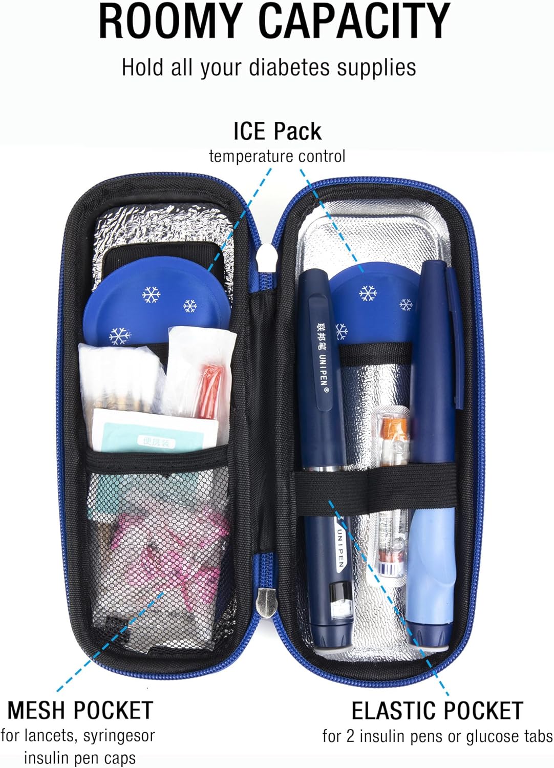 Insulin Cooler Travel Case TSA Approved, Temperature Display Insulin TravelCase, Portable Insulin Pen Cooler Travel Case for Insulin Ice Pack, Travel Diabetic Supplies (Green)