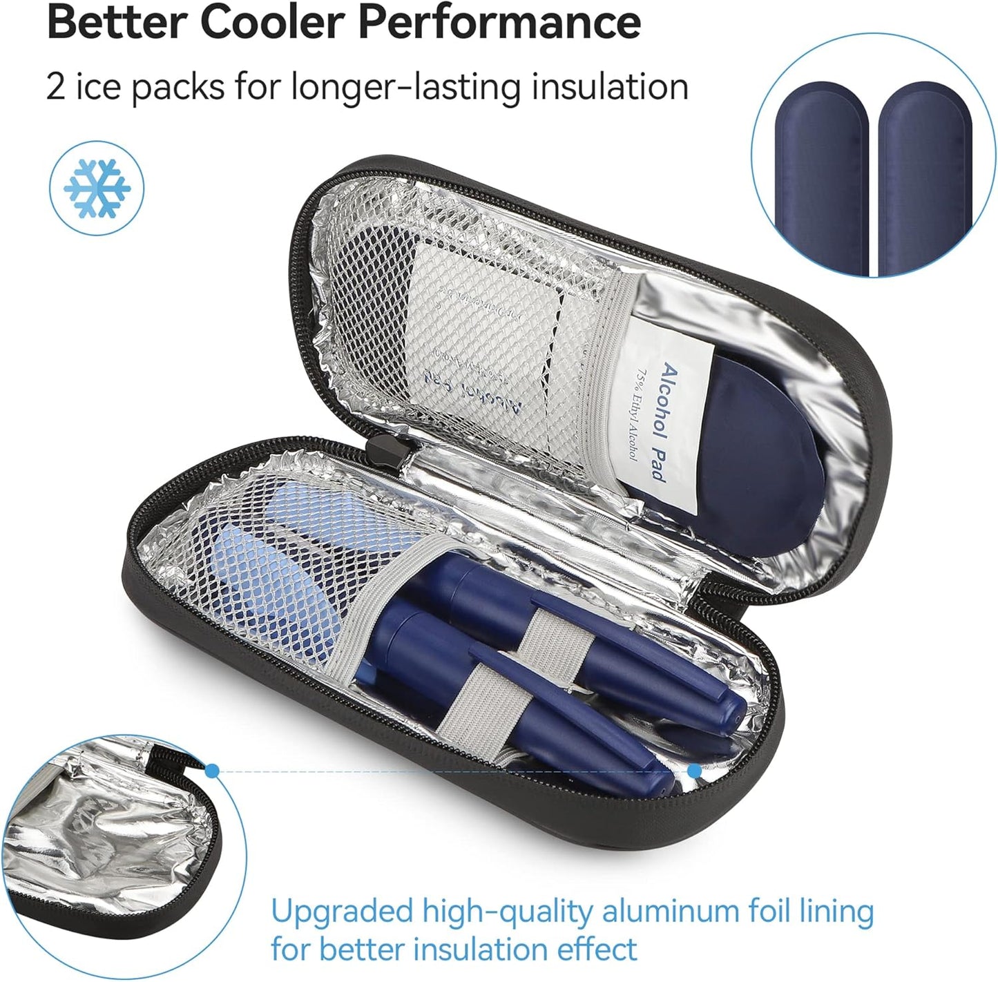 Insulin Cooler Travel Case Diabetic Medication Insulated Cool Organizer with 2 Reusable Ice Packs for Insulin Pen and Other Diabetic Supplies, for the Daily Life and Trip(Blue)