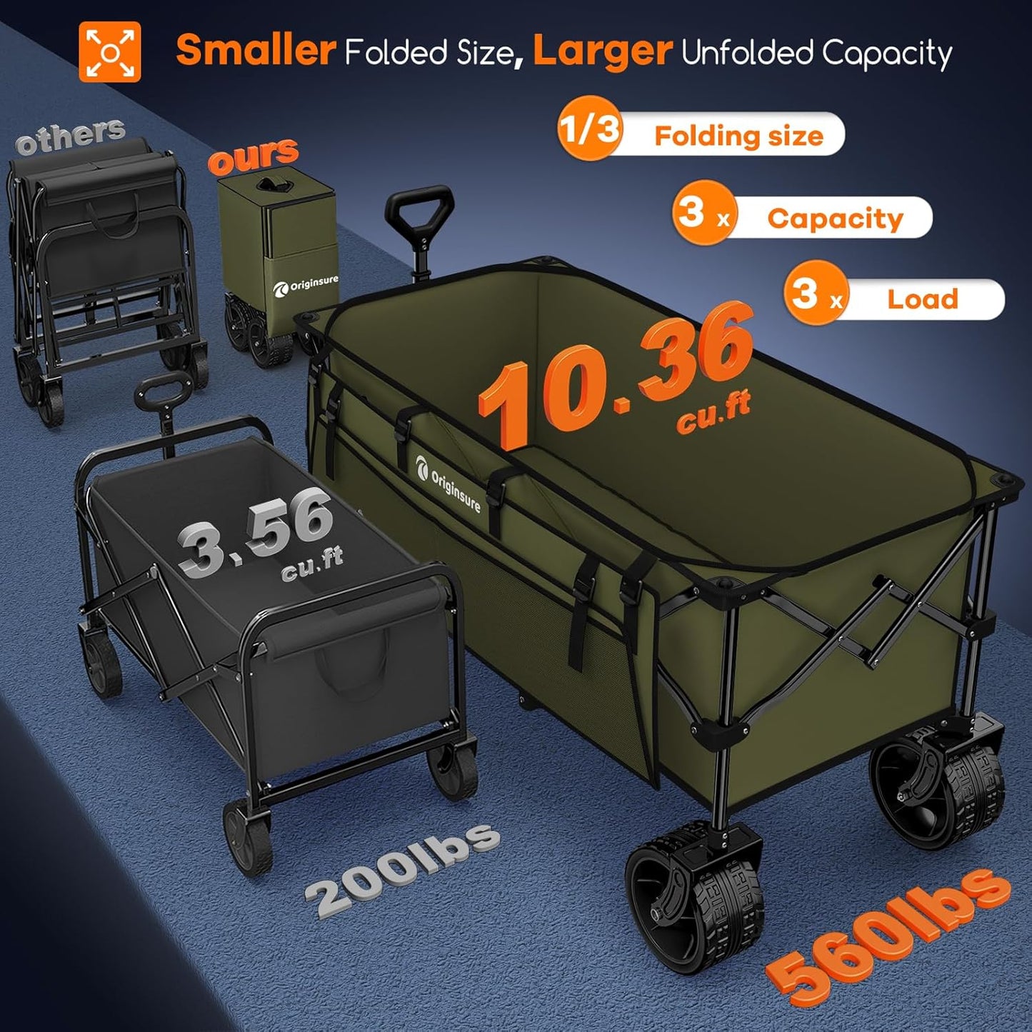 48" L Folding Beach Wagon Cart Foldable, 560lbs Weight Capacity 300L Heavy Duty Collapsible Wagons with Big All-Terrain Wheels, Utility Carts for Groceries, Shopping, Camping, Sports - Green