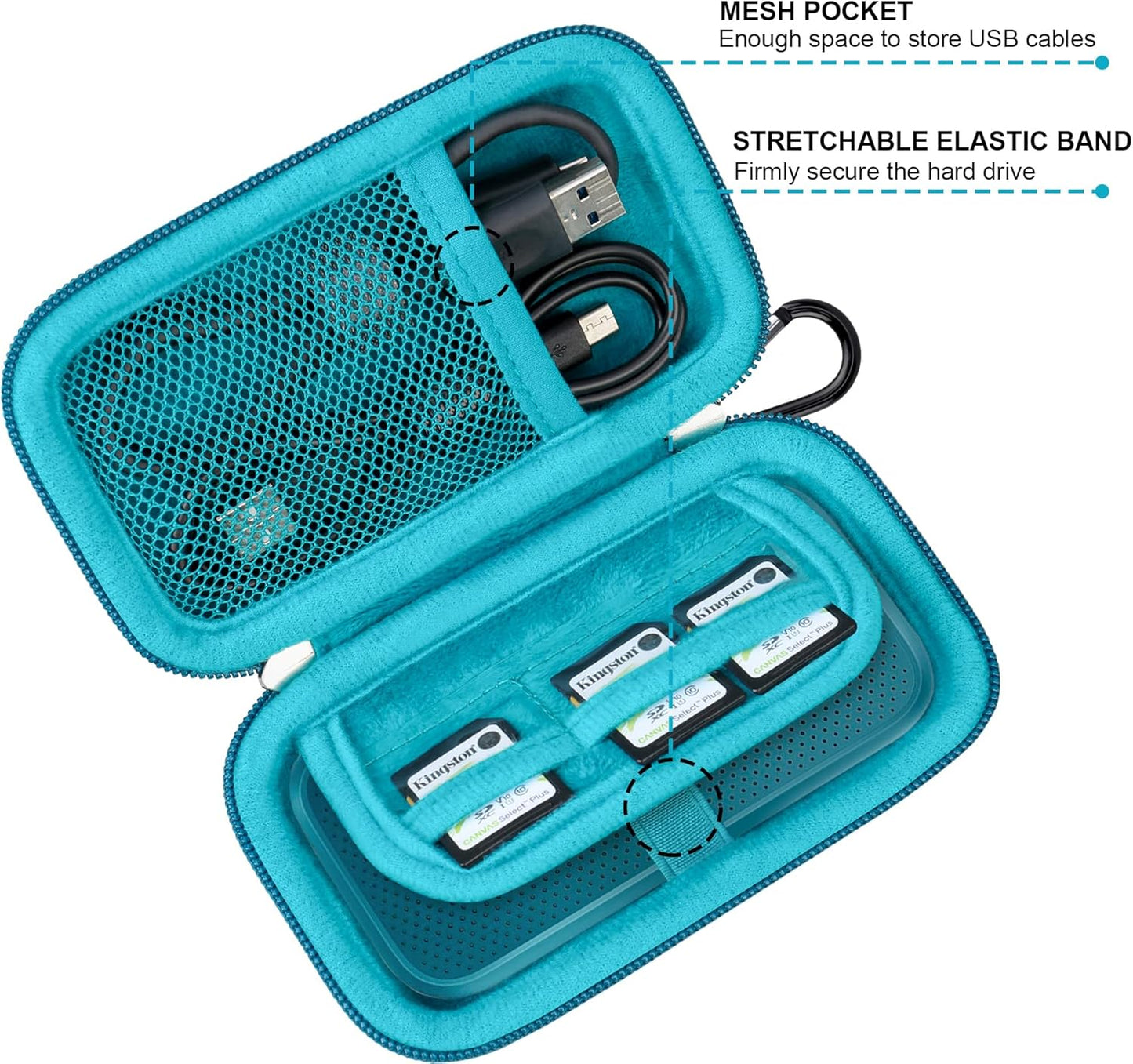 Lacdo Hard Carrying Case for SanDisk Extreme Pro/SanDisk Extreme Portable External SSD 500GB 1TB 2TB 4TB 8TB USB-C Solid State Drive Shockproof Water Repellent Protective Storage Travel Bag, Monterey