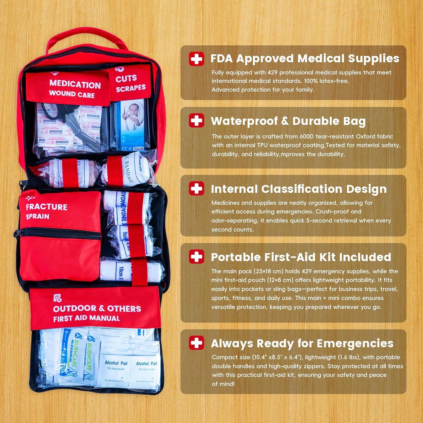First Aid Kit 429-Piece Large Waterproof Emergency Kit with Mini Bag – Organized Medical Supplies for Home, Car, Travel, Office & Business