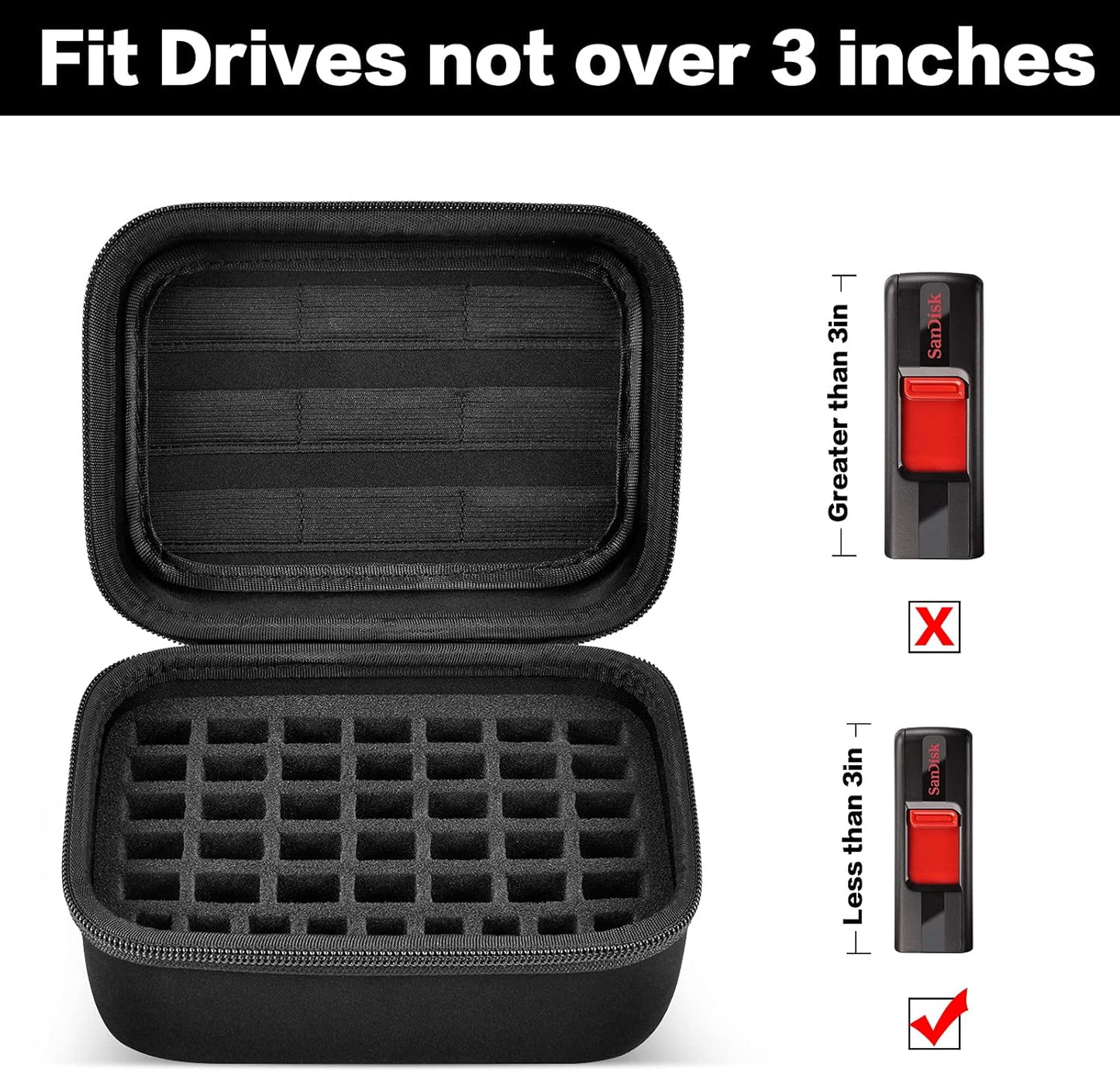 Comecase USB Flash Drive Case, Thumb Drive, Memory Card SD SDXC SDHC Card Holder Organizer, Electronic Accessories Storage Bag for SanDisk/SamData/Samsung/TOPESEL/PNY