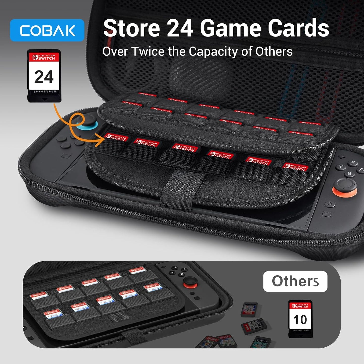 CoBak Large Capacity Carrying Case for Nintendo Switch 2 (2025) - 3 in 1 Accessories Bundle with 2 Screen Protectors, Thumb Grip Caps, 24 Game Cartridges, Hard Shell Portable Travel Pouch, Black