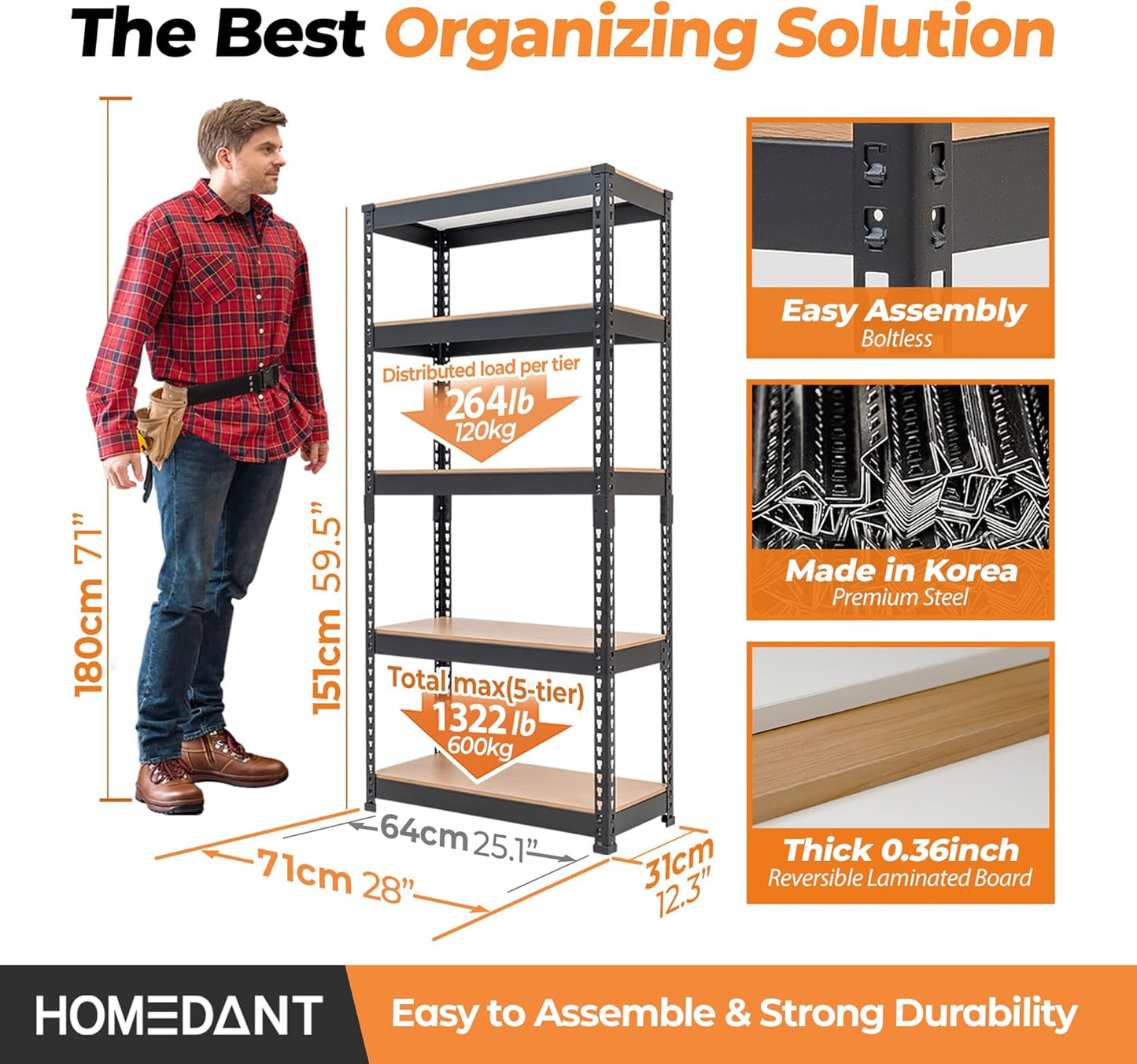 HOMEDANT 5 Tier Storage Shelves Adjustable Laminated Boltless Garage Metal Shelving Unit Heavy Duty Utility Rack Shelf Warehouse Pantry Closet Kitchen (10, (S) 28" W, Black)
