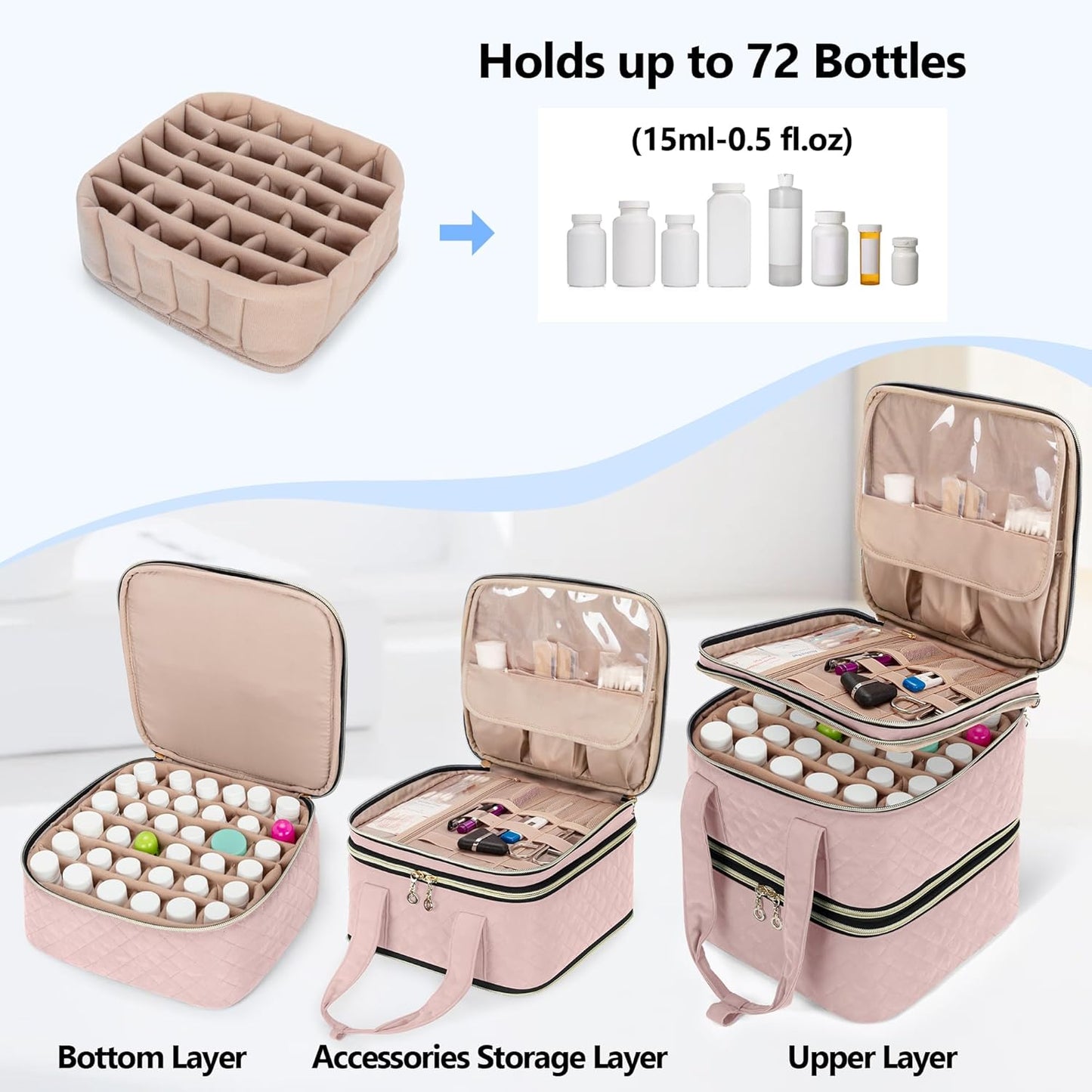 Yarwo Pill Bottle Organizer Storage Bag, 3 Layers Medicine Travel Case Empty with Demountable Design and Dividers for Pills, Potions, Vitamins and Emergency First Aid Supplies, Dusty Rose (PATENTED)