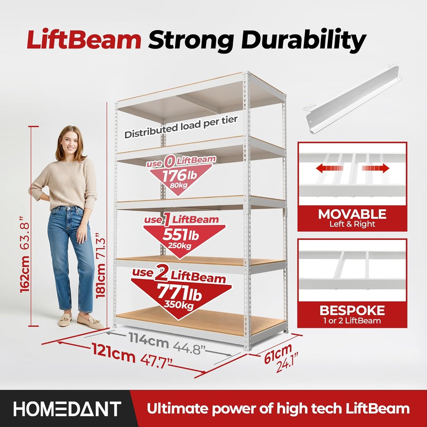 HOMEDANT 5 Tier Storage Shelves Adjustable Laminated Boltless Garage Metal Shelving Unit Heavy Duty Utility Rack Shelf Warehouse Pantry Closet Kitchen (4, (XL Deep) 48.1" W, White)