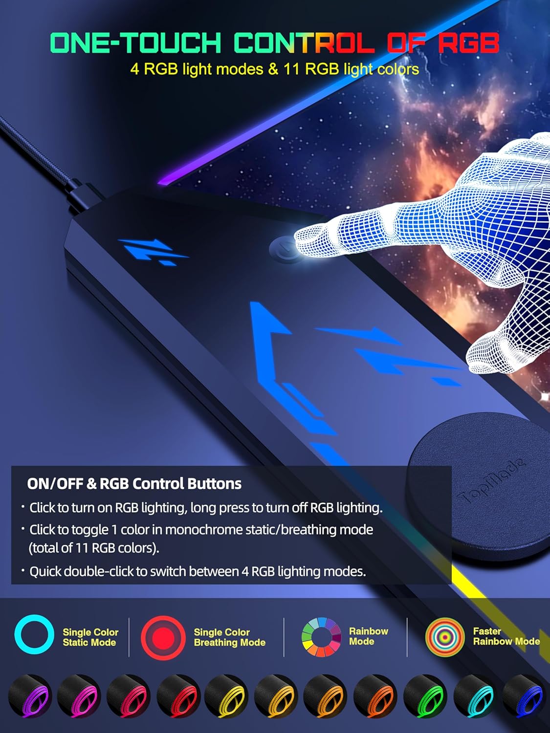 TopMade Wireless Charging Mouse Pad, RGB Gaming Mousepad, 35.4" x 15.8" Extra Large Waterproof Keyboard Desk Pad, Computer Desk Mat, Blue Nebula (Includes 20W PD Power Adapter & 6.56ft Woven Cable)