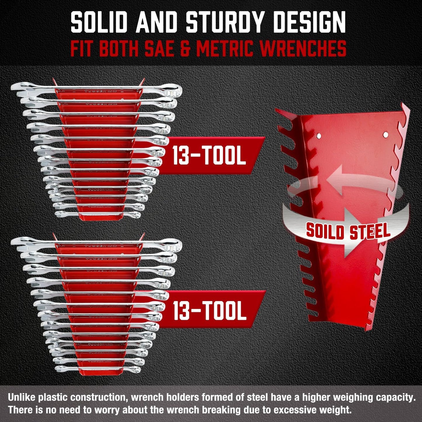 ALOANES 26-Slot Metal Wrench Organizer, Heavy Duty Wrench Organizer Tray for Tool Box, Professional Fit SAE & Metric Wrench Storage, 2 Pack Wrench Holders(Red)