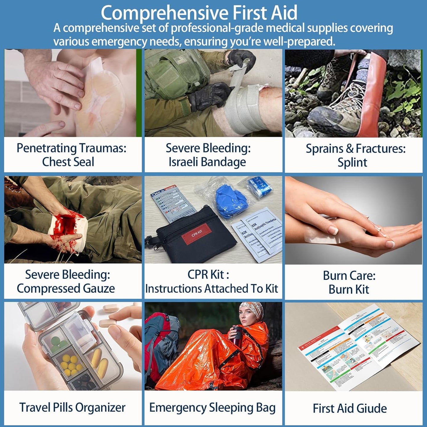 401 Piece First Aid Kit with Chest Seals -Labeled, Expandable & Mountable, Emergency Medical Kit for Home, Car, Camping & Outdoor, Waterproof Trauma Kits with Labeled Compartments