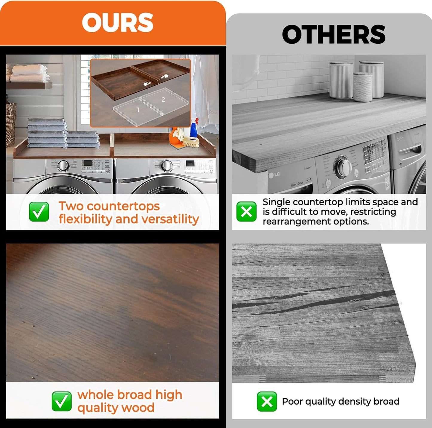 Washer Dryer Countertop, Wooden Laundry Countertop Set of 2 Dryer Storage Shelf for Laundry Room Organization (27.5" x 54") Vintage Wood Color