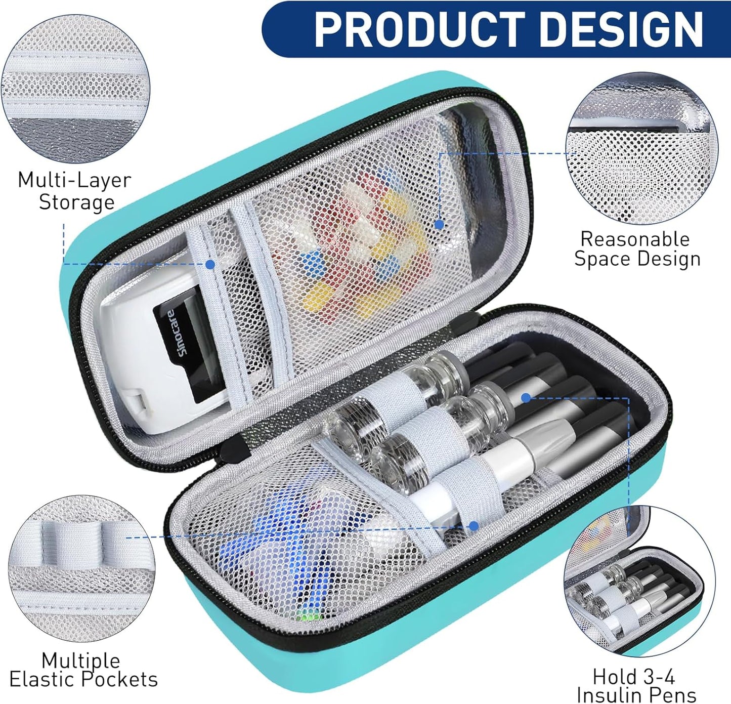 Insulin Cooler Travel Case, Portable Temperature Display Medicine Travel Cooler, Diabetes Case with 2 Reusable Ice Packs TSA Approved for Diabetic Supplies Patent Pending(Seafoam)