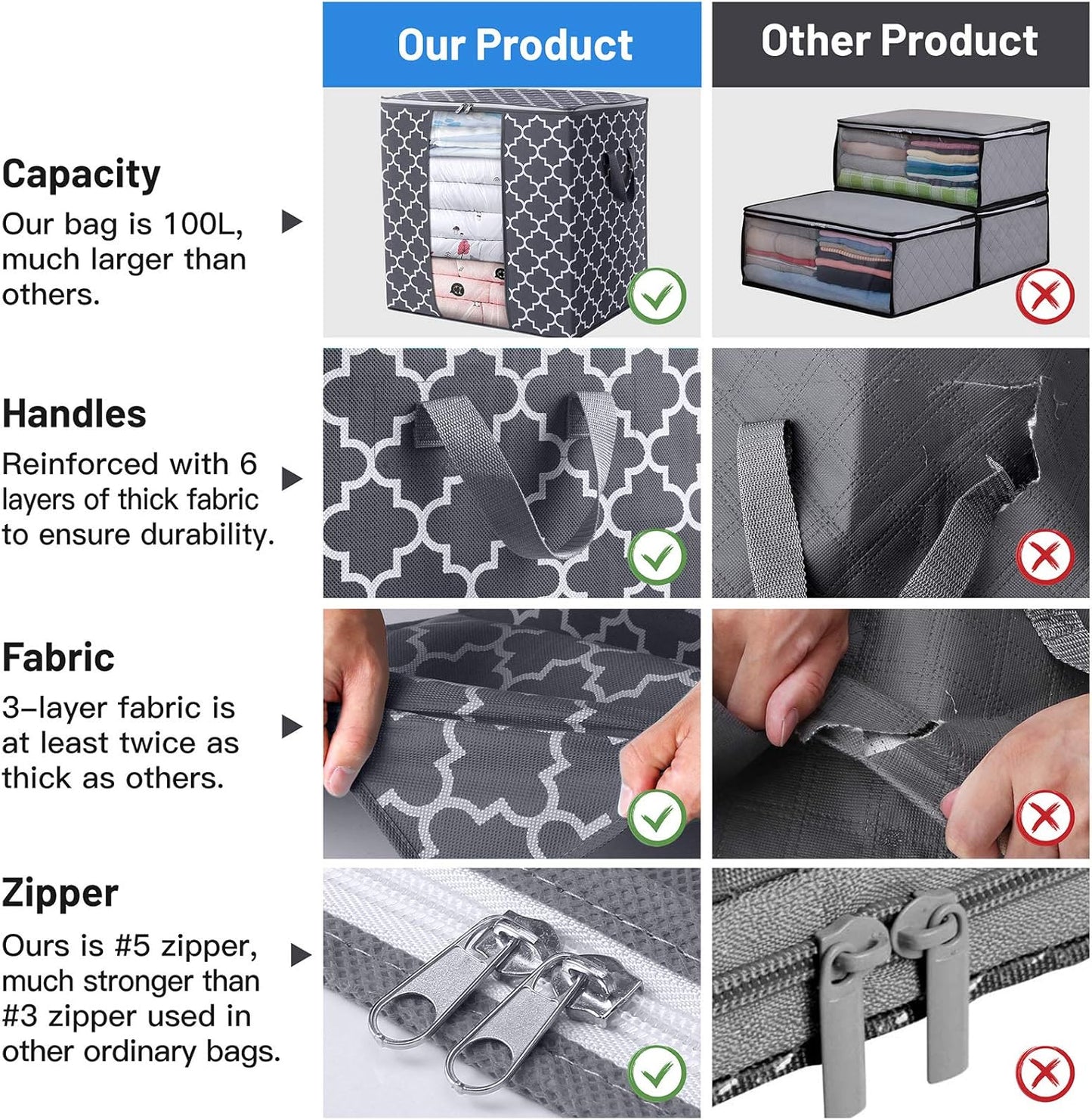 WISELIFE Storage Bags 2 Pack/100L Large Blanket Clothes Organization and Storage Containers for Comforters,Bedding, Foldable Organizer with Reinforced Handle, Clear Window, Sturdy Zippers,Gray