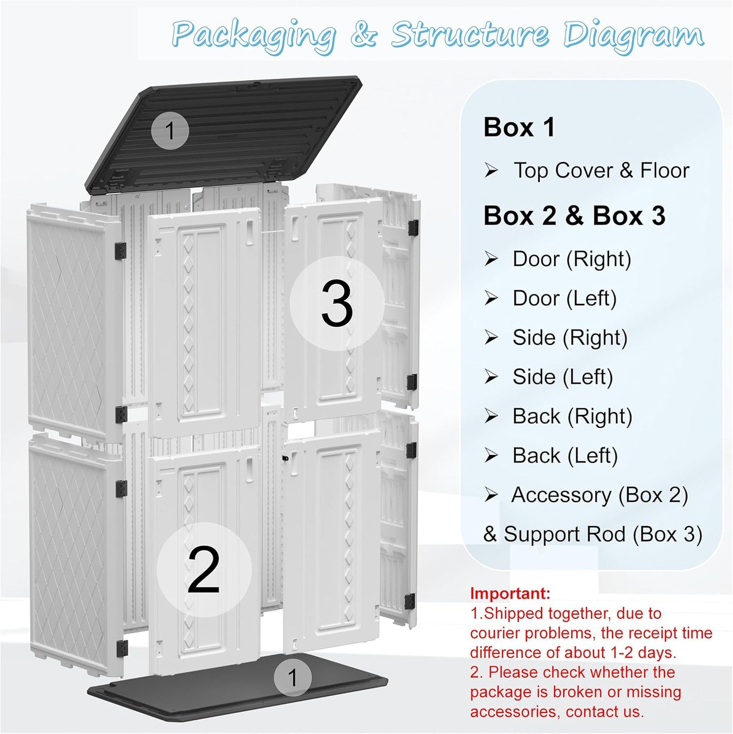 Vertical Resin Storage Shed, 52 Cubic Feet Outdoor Storage Cabinet Waterproof for Garden/Backyard/Home/Pool, Customized Shelves & Lockable(Off White)