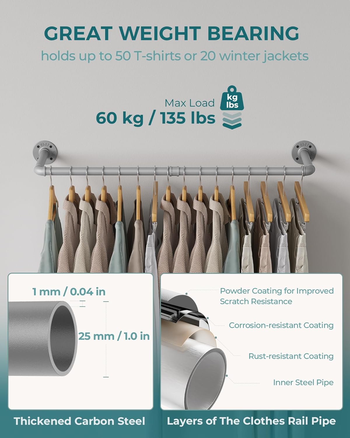 OROPY Industrial Pipe Clothes Rack Wall Mounted Set of 2, 38.4 inches Heavy Duty Iron Pipe Clothing Garment Rail, Multi-Purpose Clothing Hanging Rod for Laundry Room and Closet Storage, Silver Gray