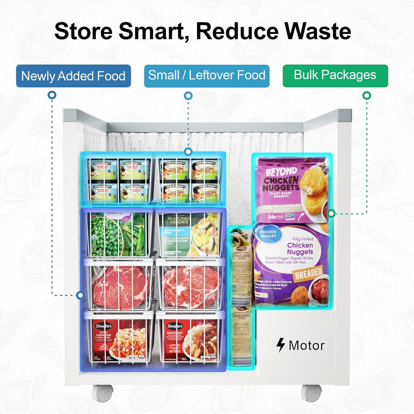 iSPECLE Deep Freezer Organizer Bins - 4 Pack Stackable Small Freezer Organizer Bins for 5 to 7 Cu.FT Small Chest Freezer Sort Frozen Food Easy to Get Food from Bottom without Digging in Freezer, White