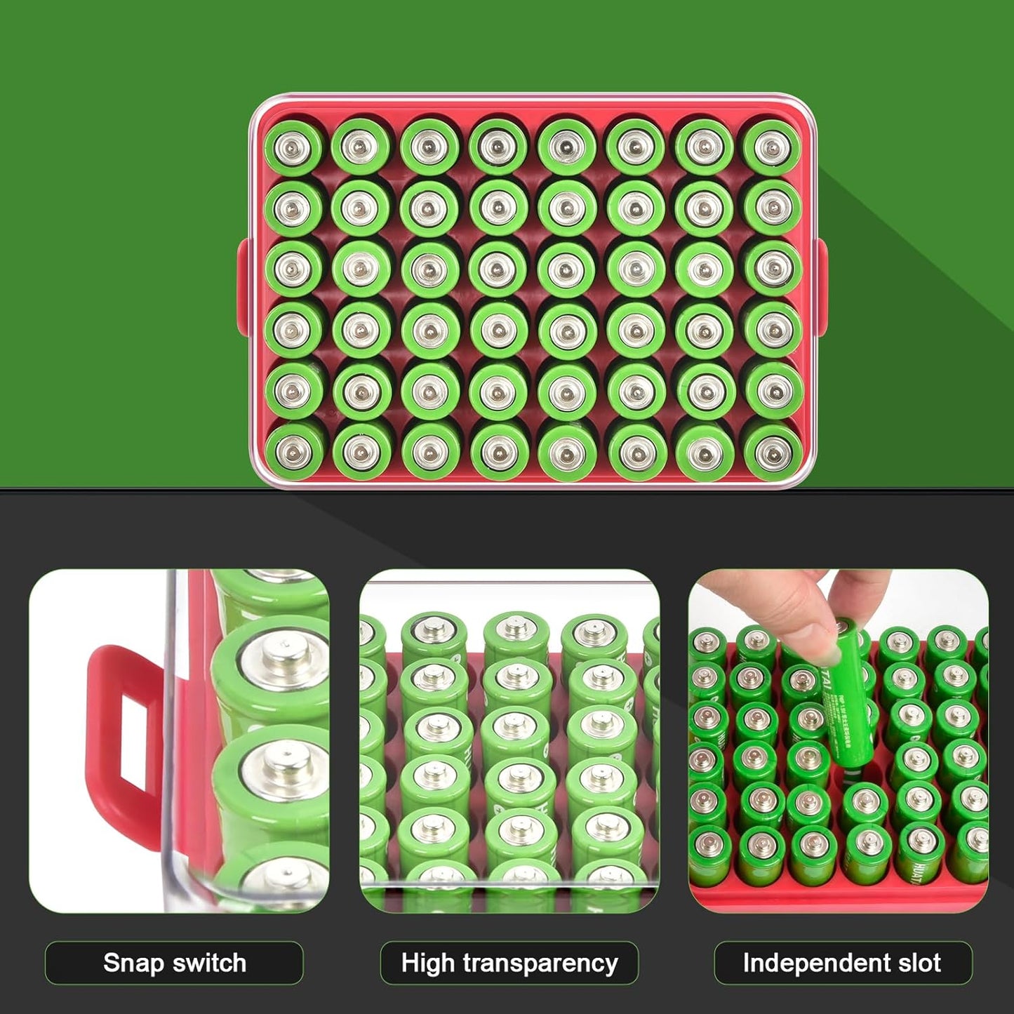 ALCYON Battery Organizer Storage Case, Battery Vault Box Container for 48pcs AA Batteries, Plastic Clear Protective Battery Holder for Travelling/Home/Office (Red, Large)
