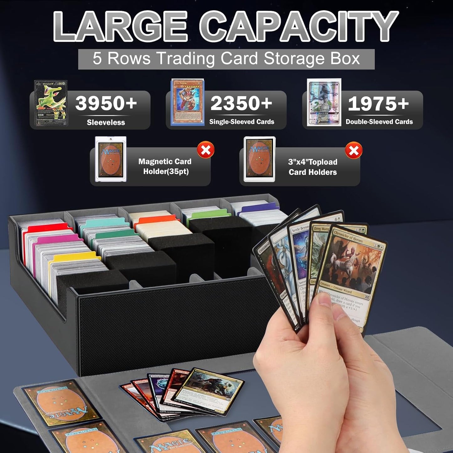 AOBOPLE Trading Card Storage Box,3900+Card Box Storage with 48 Dividers and 5 Foam Supporters PU Leather Magnetic Card Box for MTG,TCG, Magic and Sport Cards,Great Gift for Card Collectors