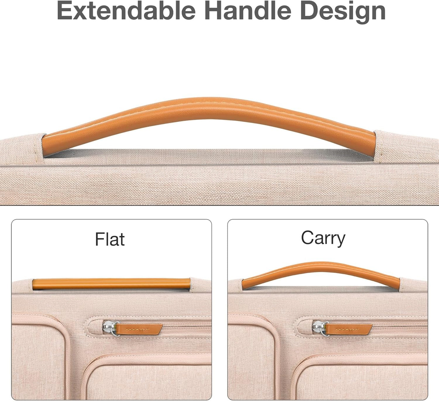MOSISO 360 Protective Laptop Case 13.3 inch, 13-13.3 inch Laptop Sleeve Compatible with MacBook Air/Pro 13 / Pro 14,HP Dell Acer ASUS,Side Open Carrying Case with 4 Zipper Pockets&Handle, Khaki