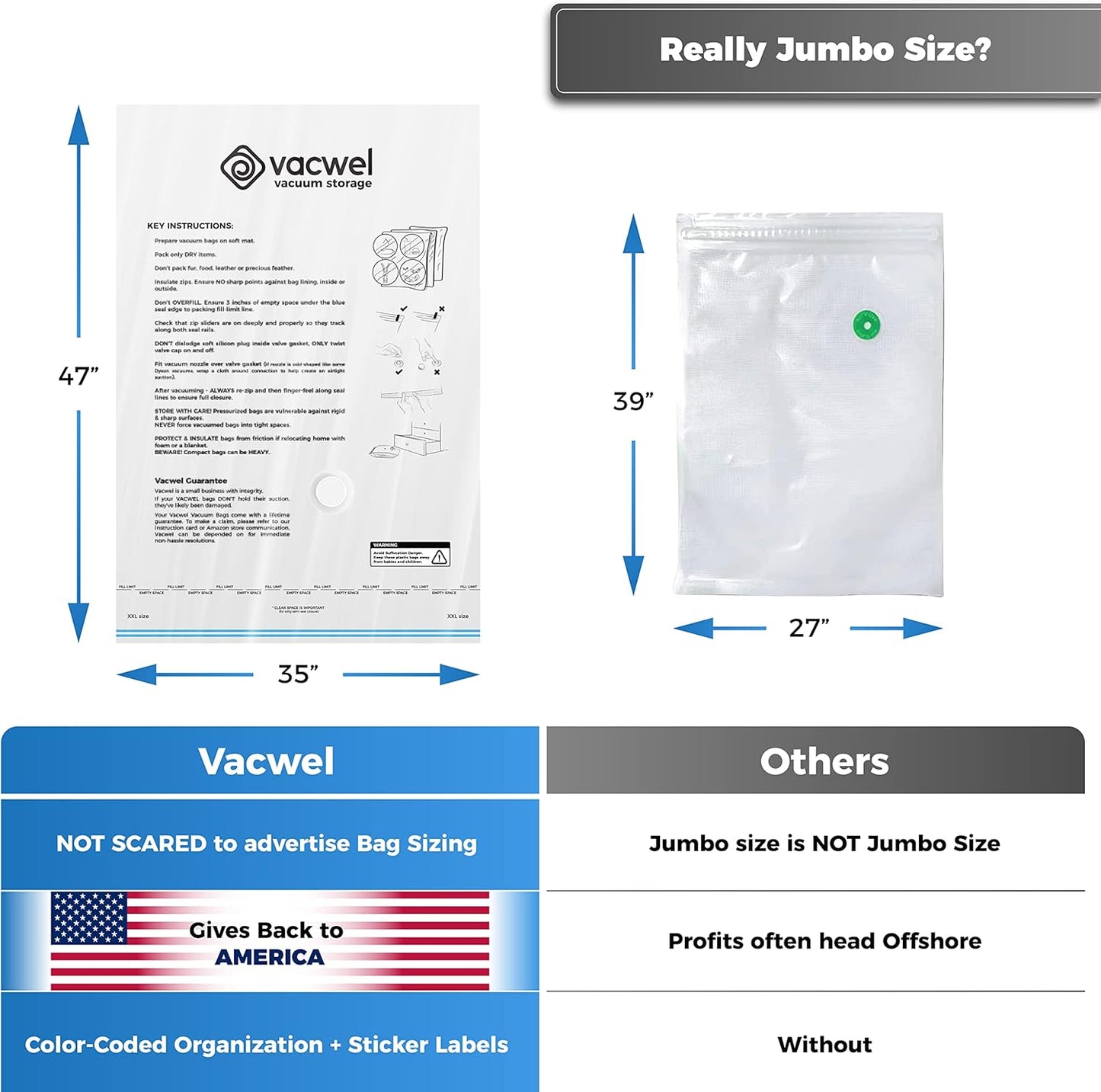 5-Pack XXL- Jumbo Space Vacuum Storage Bags for Clothing Storage - Vacuum Space Bags for Comforters, Blankets and Clothes - 5x XXL Size (47x35in)