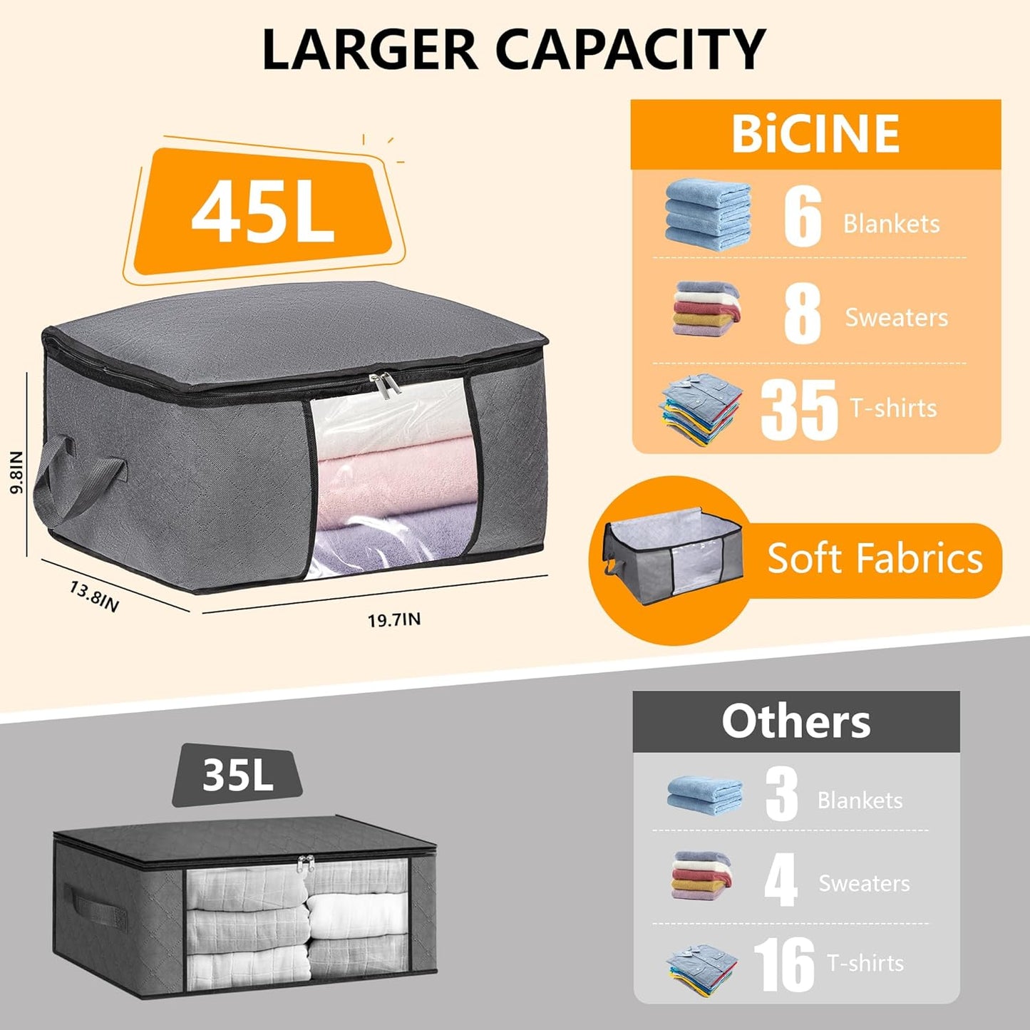 3 Pack Clothes Storage Bags with Zipper, 45L Foldable Blanket Storage Box with Clear Window Sturdy Handles for Closet, Dorm, Pillows, Bedding, Sheet, Comforter, Gray