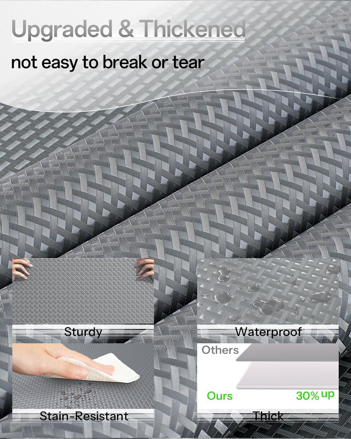 Shelf and Drawer Liner for Kitchen Cabinet, Non-Adhesive 18in x 360in Waterproof Contact Paper Refrigerator Liners Thickened Durable EVA Material Non Slip Mat for Dresser Cupboard Pantry Protector