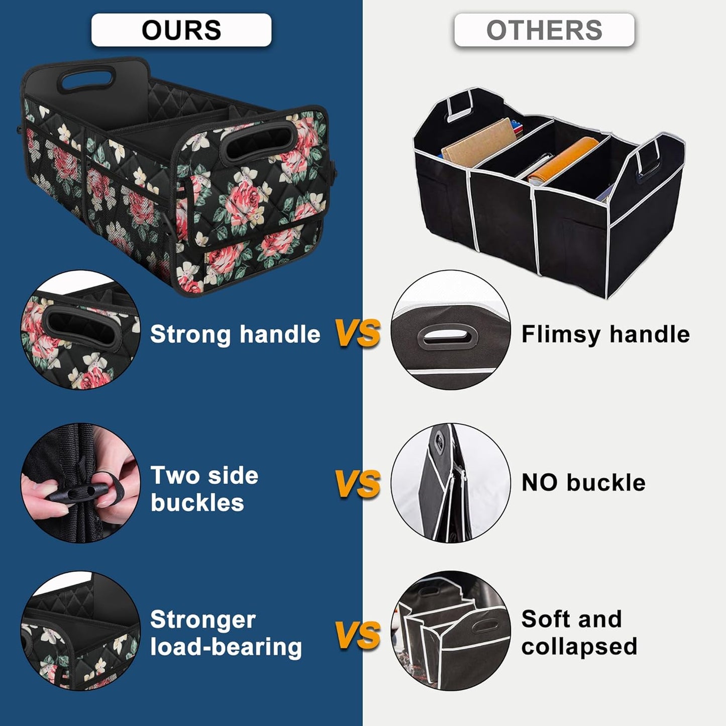 Deosk Car Trunk Organizer for SUV, Car Organizers and Storage with 6 Pocket, Car Accessories for Women/Men 50L Waterproof Polyester Trunk Organizer(Medium, Floral)