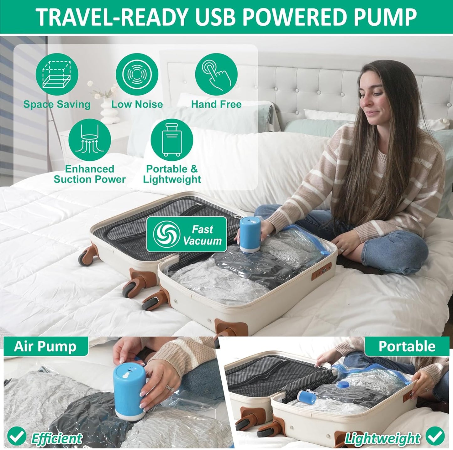 6 Pack Travel Vacuum Storage Bags with Rechargeable Wireless Electric Pump for Luggage, Suitcase, Carry-on Size Vacuum Seal Compression Space Saver Bags for Clothes and Clothing Travel