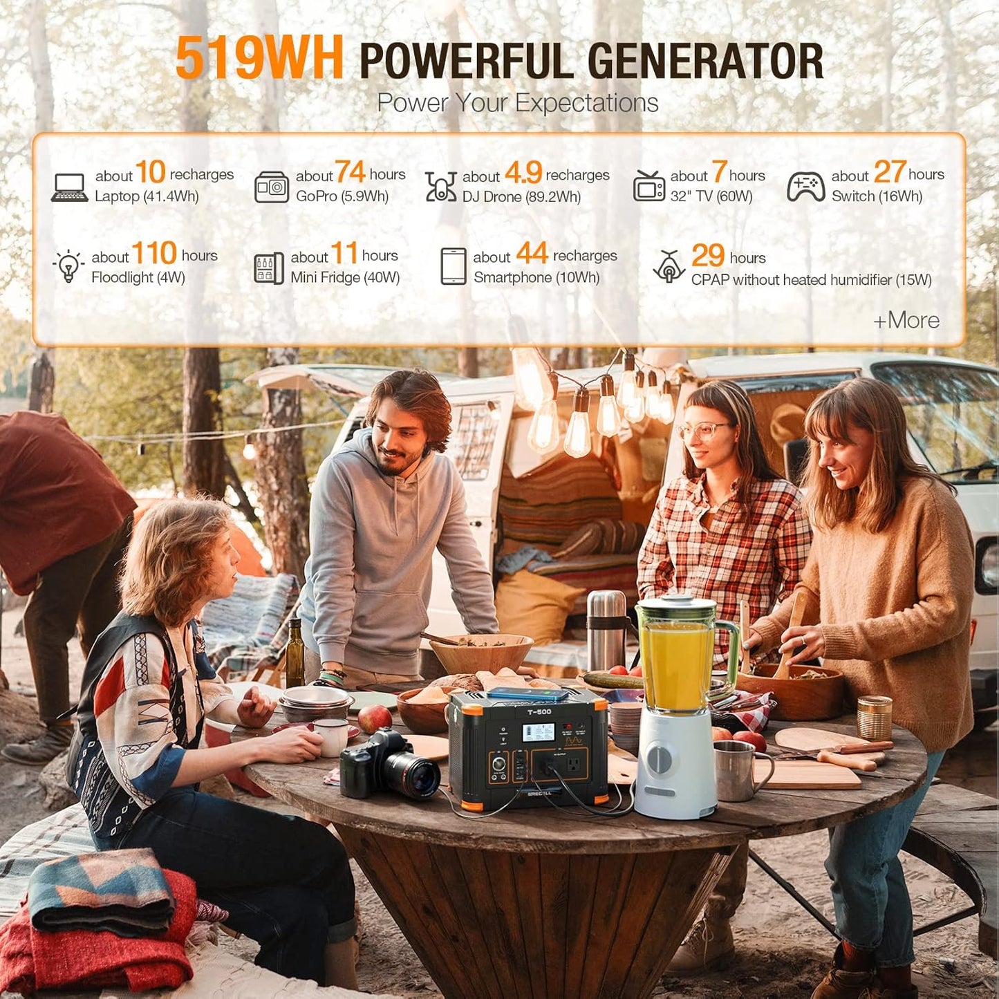 GRECELL Portable Power Station 500W, 519Wh/140400mAh Solar Generator Backup Lithium Battery Pack Power Supply with 2 AC Outlets, PD 60W USB-C Power bank for Outdoor RV Camping Home Outage Emergency