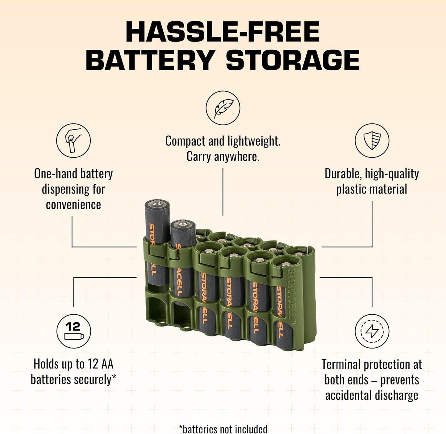 Storacell AA-12 Battery Storage Caddy and Dispenser (Pack of 2), Military Green, Holds 12 AA Batteries (Not Included), Durable & Compact Design, The Original Battery Caddy, Made in The USA