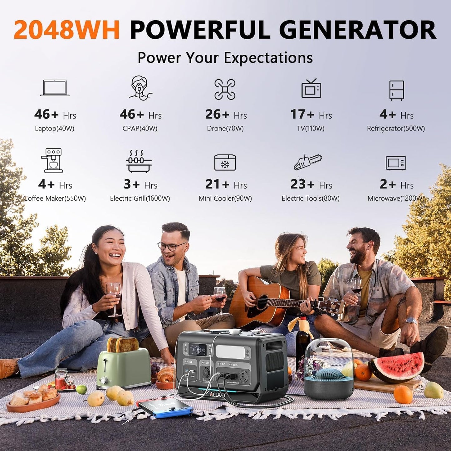 ALLWEI 2400W Portable Power Station with 2 x B200 PRO Expansion Battery, 6144Wh LiFePO4 Battery 4 AC Outlets Up to 2400W for Home, Outdoor Camping, RV, with 1500W AC Charging &1200W Solar Charging
