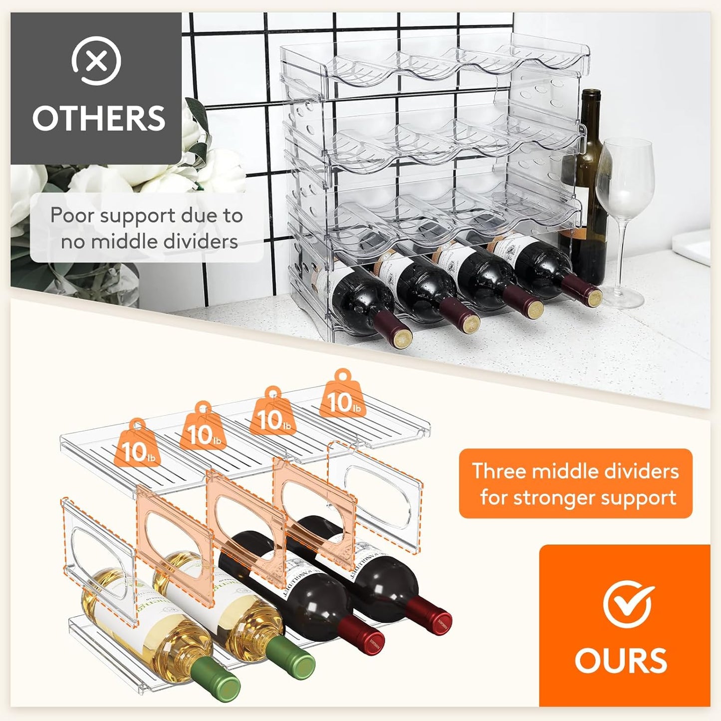 Lifewit Wine Rack for Fridge, Stackable Wine Bottle Holder with Sturdy Support Insert & Reinforced Design, Plastic Bottle Organizer for Refrigerator, Cabinet & Pantry, Clear, Holds 8 Bottles
