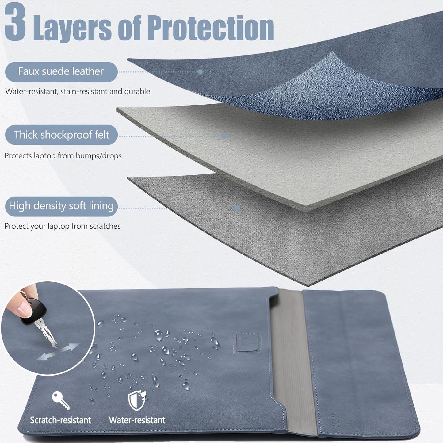 HYZUO 13 Inch Laptop Sleeve Case with Stand for 2025-2018 MacBook Air 13 M4 M3 M2 M1, 2025-2016 MacBook Pro 13 M2 M1, 13" iPad Pro/Air, Surface Pro 11/10/9, XPS 13, with Pouch, Haze Blue