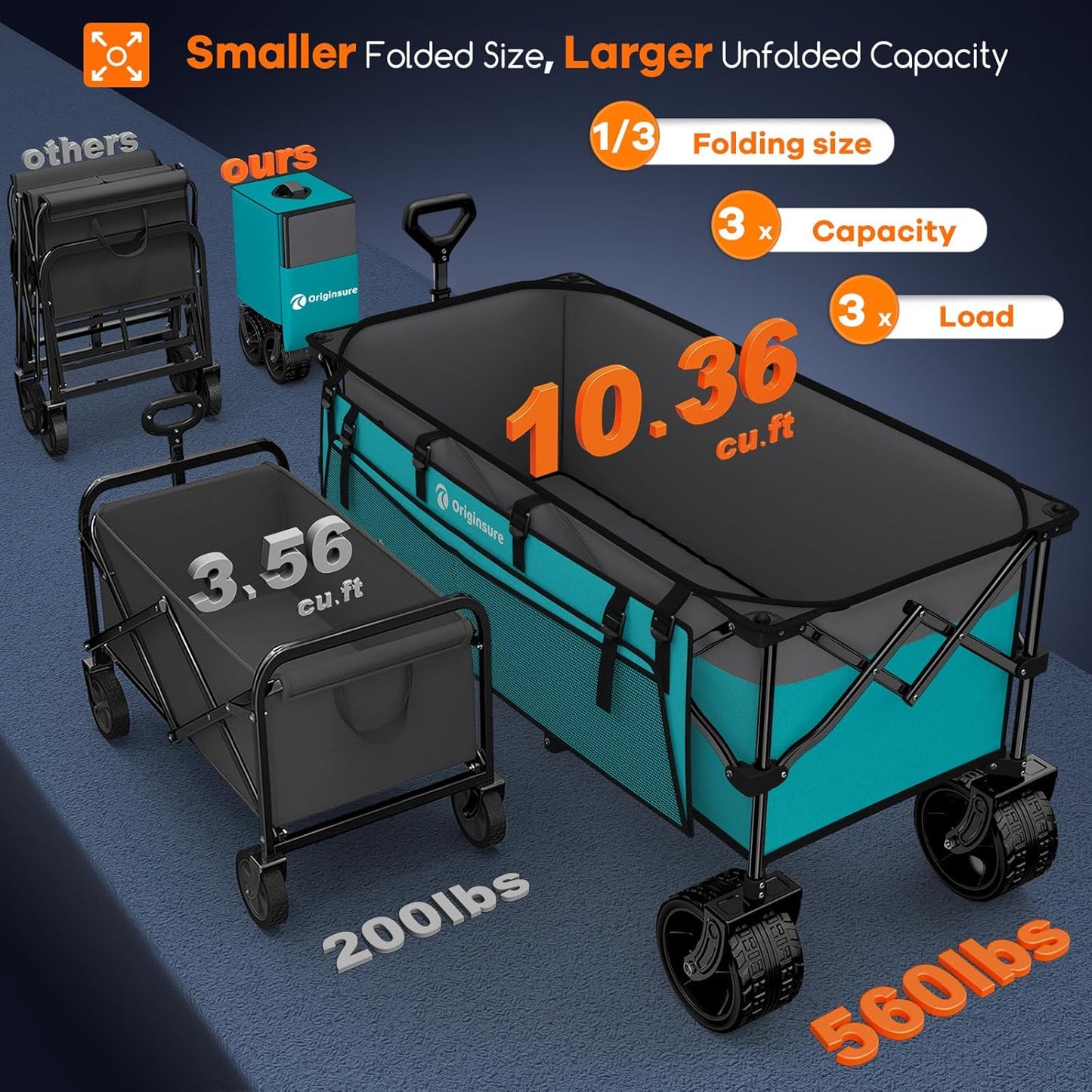 48" L Collapsible Beach Wagon Cart Foldable, 560LB Weight Capacity 300L Heavy Duty Folding Wagons with Big All-Terrain Wheels, Utility Carts for Groceries, Shopping, Camping, Sports - Grey&Turquoise