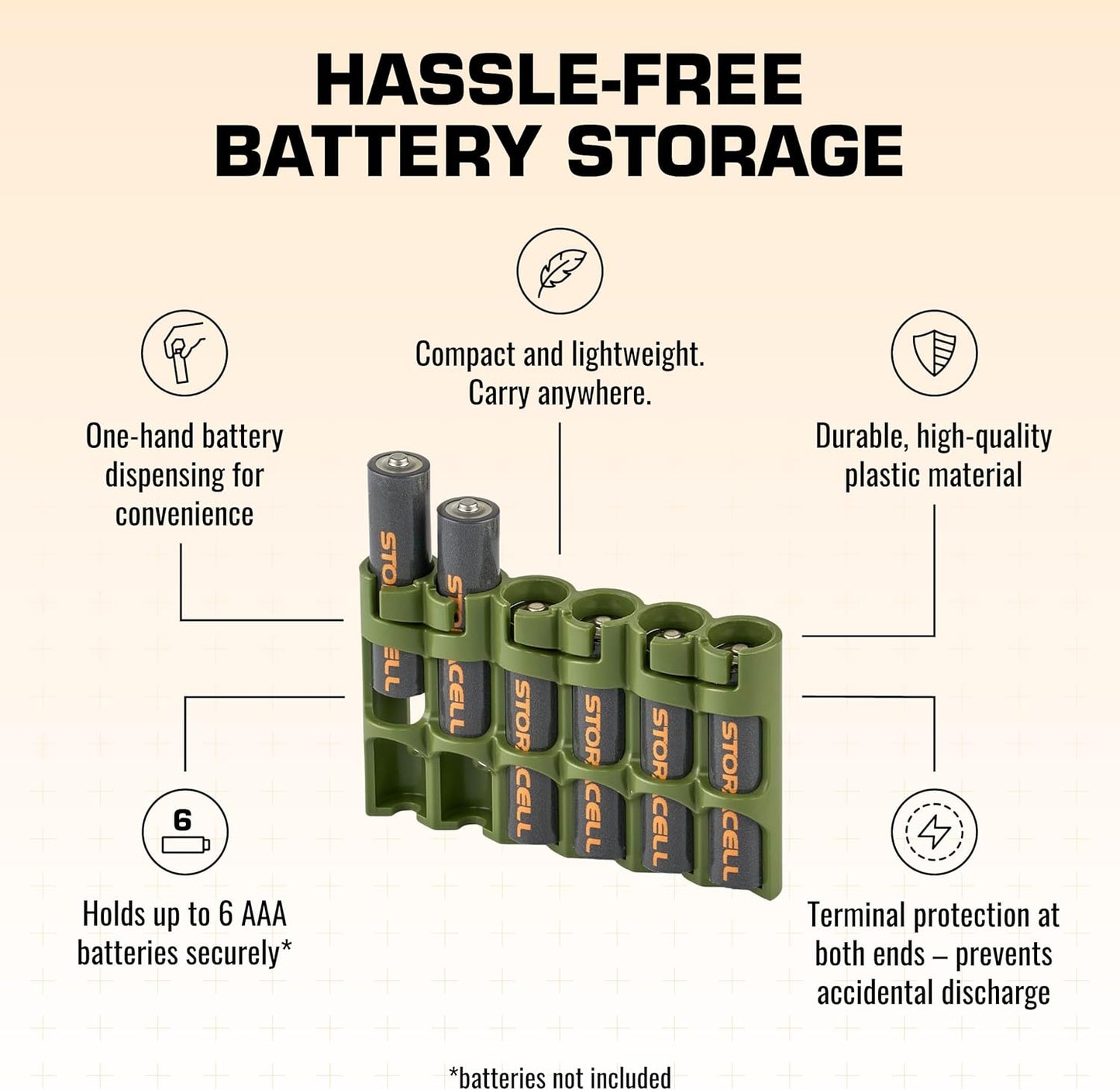 Storacell Slimline AAA-6 Battery Storage Caddy and Dispenser (Pack of 2), Military Green, Holds 6 AAA Batteries, (Not Included), Durable & Compact Design, The Original Battery Caddy, Made in USA