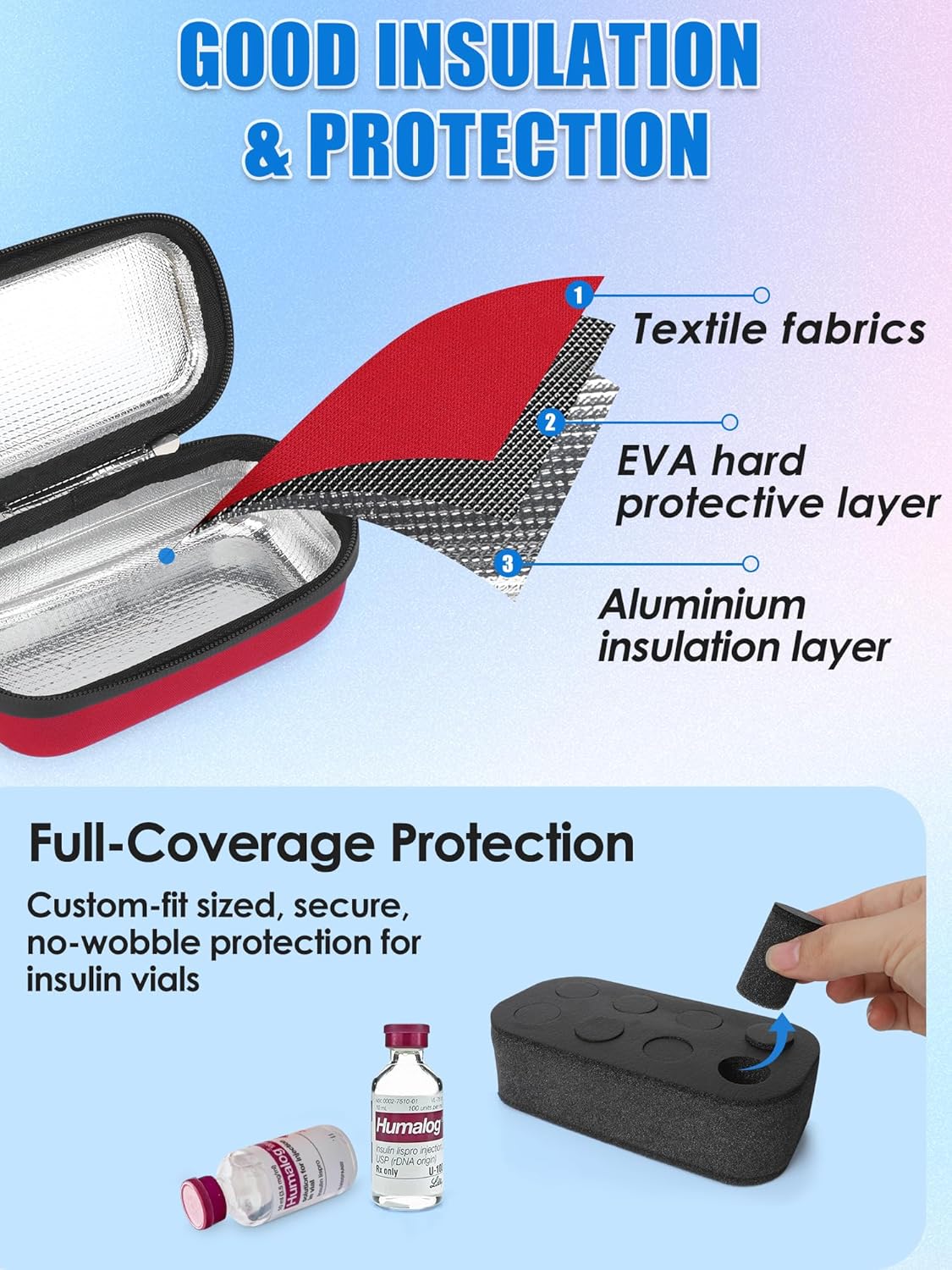 YOUSHARES Insulin Fridge Holder Storage Case Organizer, Insulin Vial Organizer Bag Fits Standard 10ml U-100 Vials, Built-in Aluminium Foil | Safe and Reliable Bottle Protector