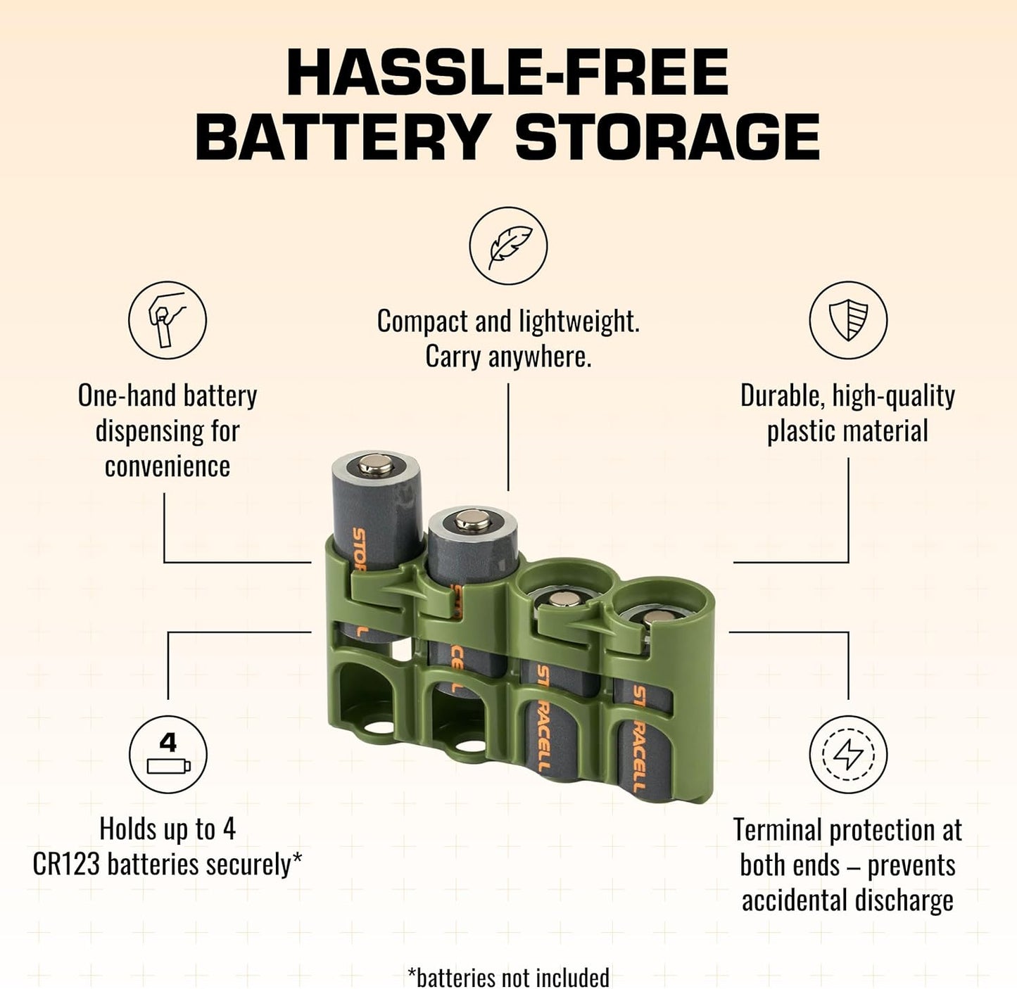 Storacell Slimline CR123 Battery Storage Caddy, Military Green, Holds 4 Batteries (Not Included)