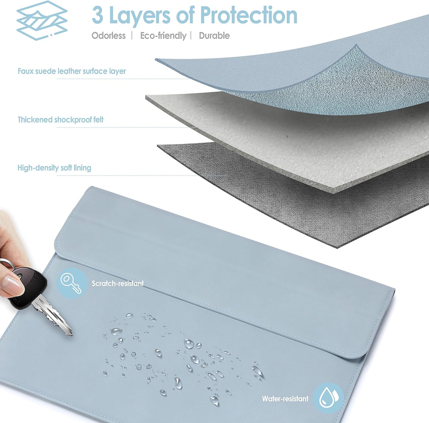 HYZUO 15-16 Inch Laptop Sleeve Case with Stand Feature for MacBook Pro 16 M4/M3/M2/M1 Pro/Max 2025-2019, XPS 15, MacBook Pro 15 2015-2012, Samsung Galaxy Book Flex/Pro 15, Pale Blue