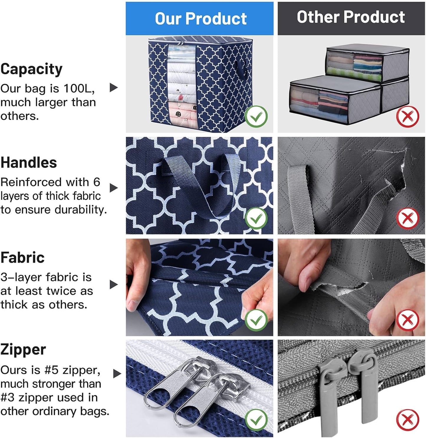 WISELIFE Storage Bags 2 Pack/100L Large Blanket Clothes Organization and Storage Containers for Comforters,Bedding, Foldable Organizer with Reinforced Handle, Clear Window, Sturdy Zippers,Blue
