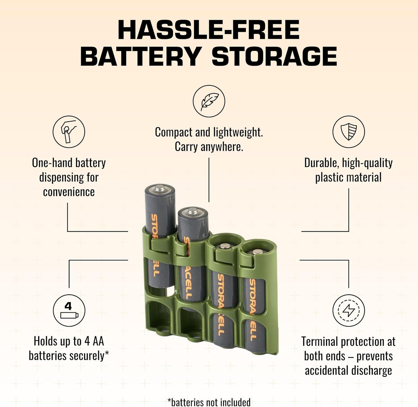 Storacell by Powerpax Slimline AA Battery Storage Caddy, Military Green - Holds 4 Batteries (Not Included)