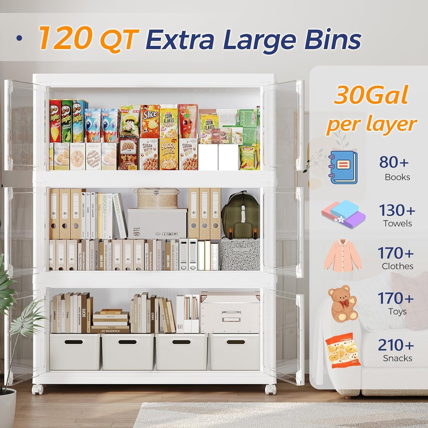 480Qt Stackable Storage Bins with Lid and Wheels, 120Gal Plastic Closet Organizer and Storage Drawer, Large Collapsible Storage Box Cabinet with Clear Door for Home Kitchen Office, 4Pack White