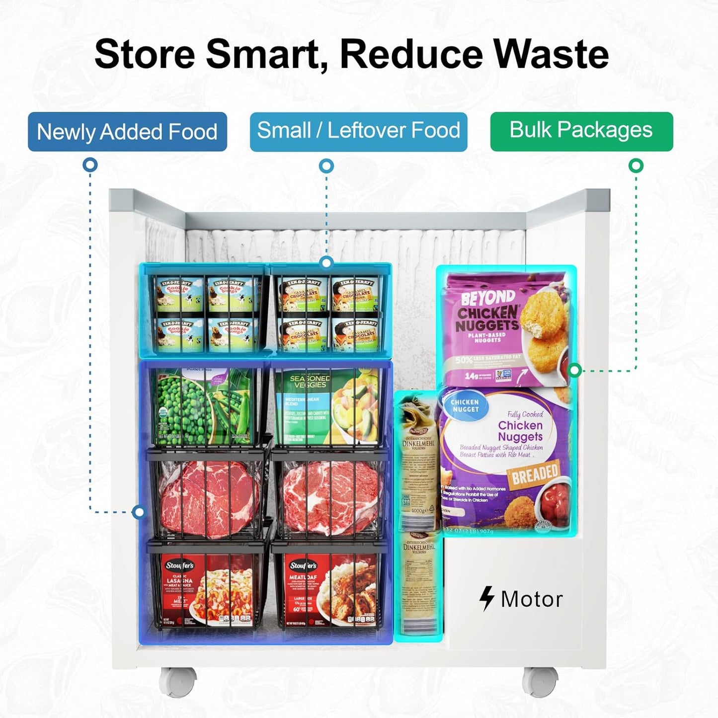 iSPECLE Deep Freezer Organizer Bins - 6 Pack Stackable Freezer Organizer Bins for 7 Cu.FT Chest Freezer Sort Food, Easy to Get Food from Bottom, Better Ventilation, Black