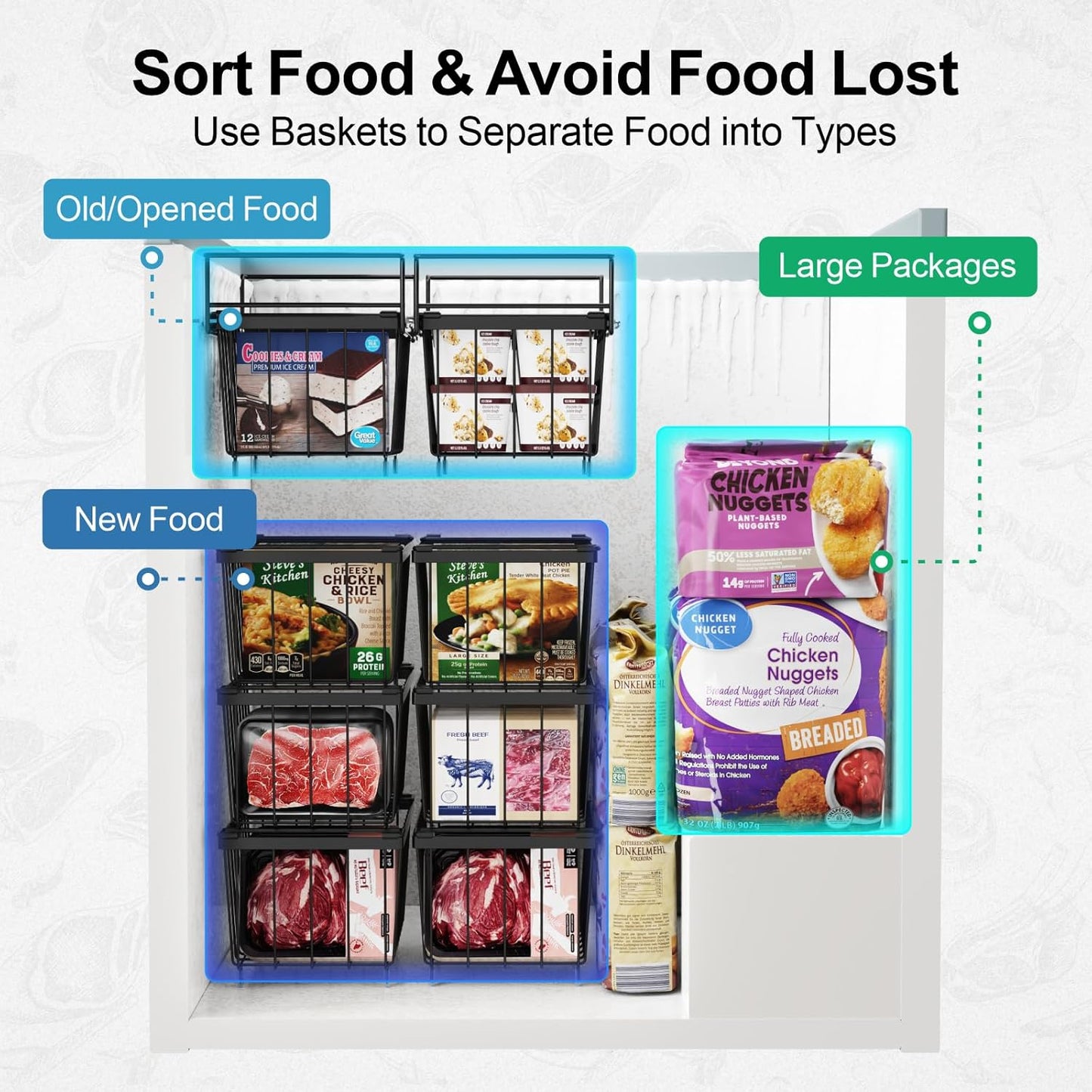 iSPECLE Freezer Organizer Bins - 3 Pcs Small Stackable Baskets & 1 Pcs Hanging Deep Freezer Organizer Bins for 7 Cu.Ft Chest Freezer Easily Gets Bottom Food, Adds Space to Store More Food, Black