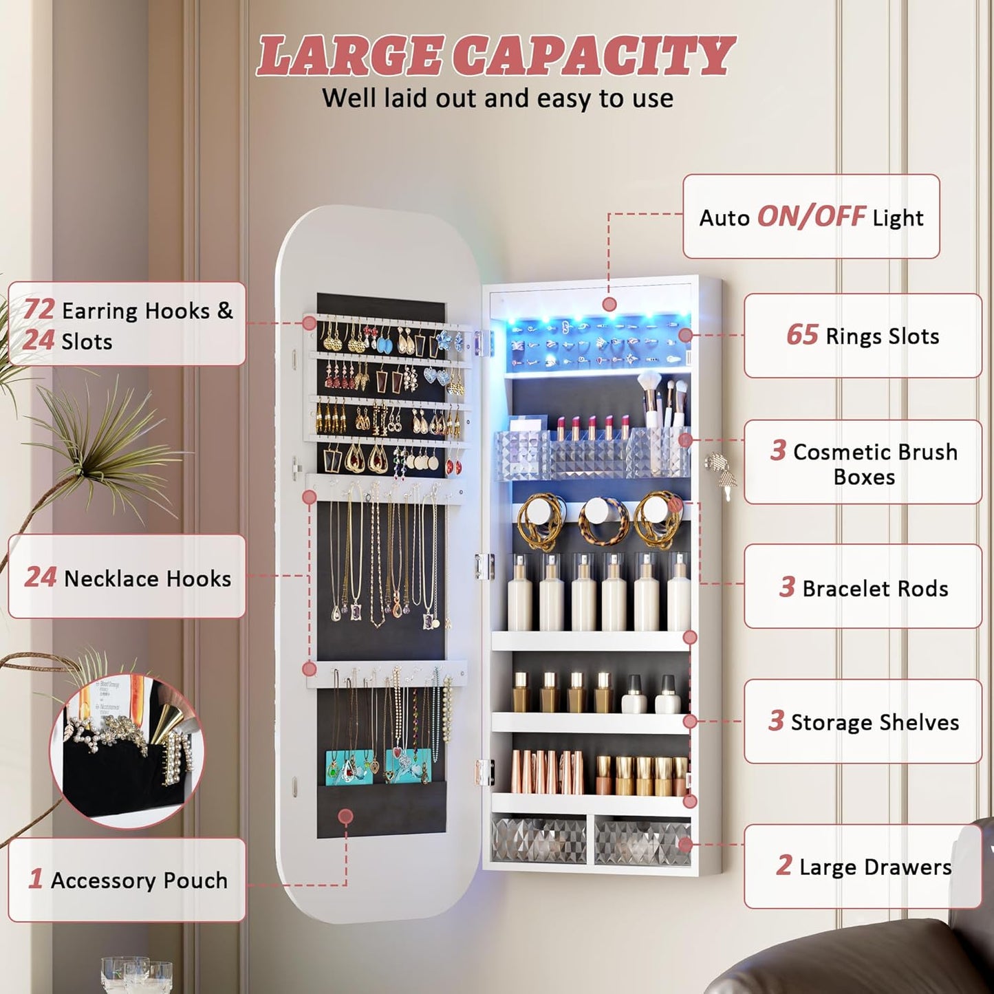 LVSOMT Round Mirror Jewelry Cabinet Door Hang, Jewelry Armoire with Mirror Wall Mounted, Hanging Mirror Jewelry Organizer, Full Length Mirror with Jewelry Storage, RGB Lights