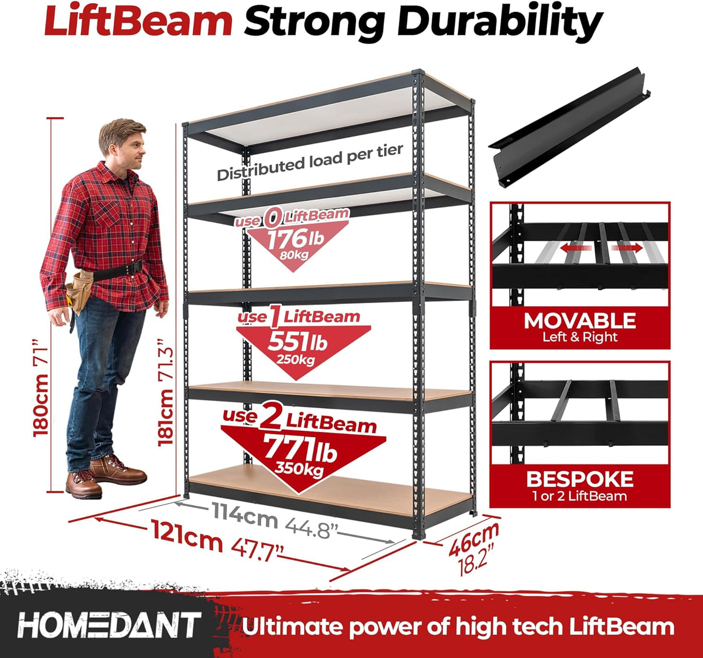 HOMEDANT 5 Tier Storage Shelves Adjustable Laminated Boltless Garage Metal Shelving Unit Heavy Duty Utility Rack Shelf Warehouse Pantry Closet Kitchen (1, (L) 48.1" W, Black)
