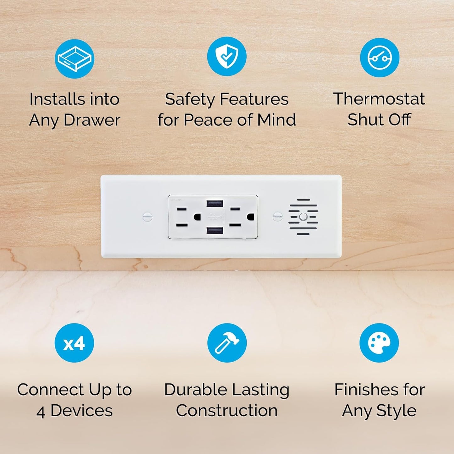 Docking Drawer Blade in-Drawer Outlet, Integrated Safety Shutoff, (2) USB-A & (2) 15 amp AC, White