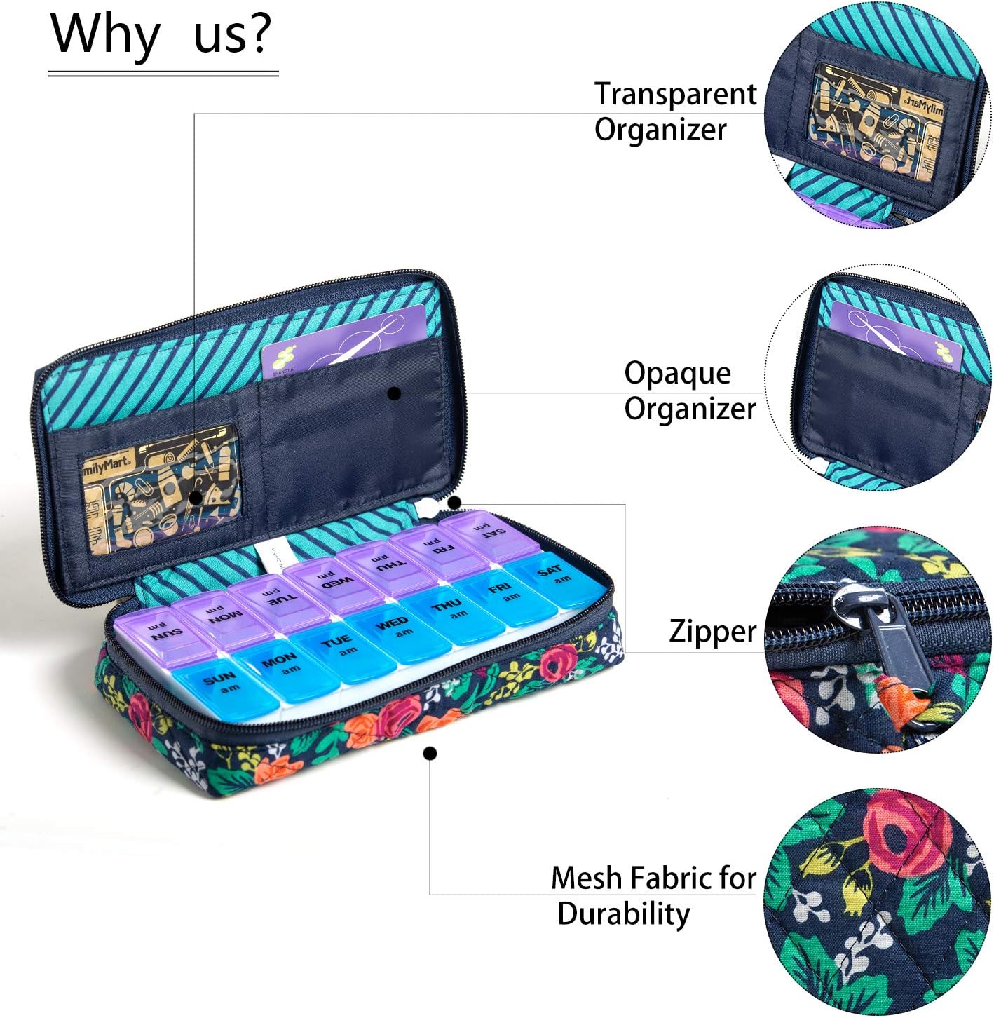Weekly Pill Organizer 2 Times a Day, Zumd Pill Box 7 Day with Cute Quilted Fabric Zipper Case, Travel Pill Case Am Pm for Vitamin Medicine Organizer
