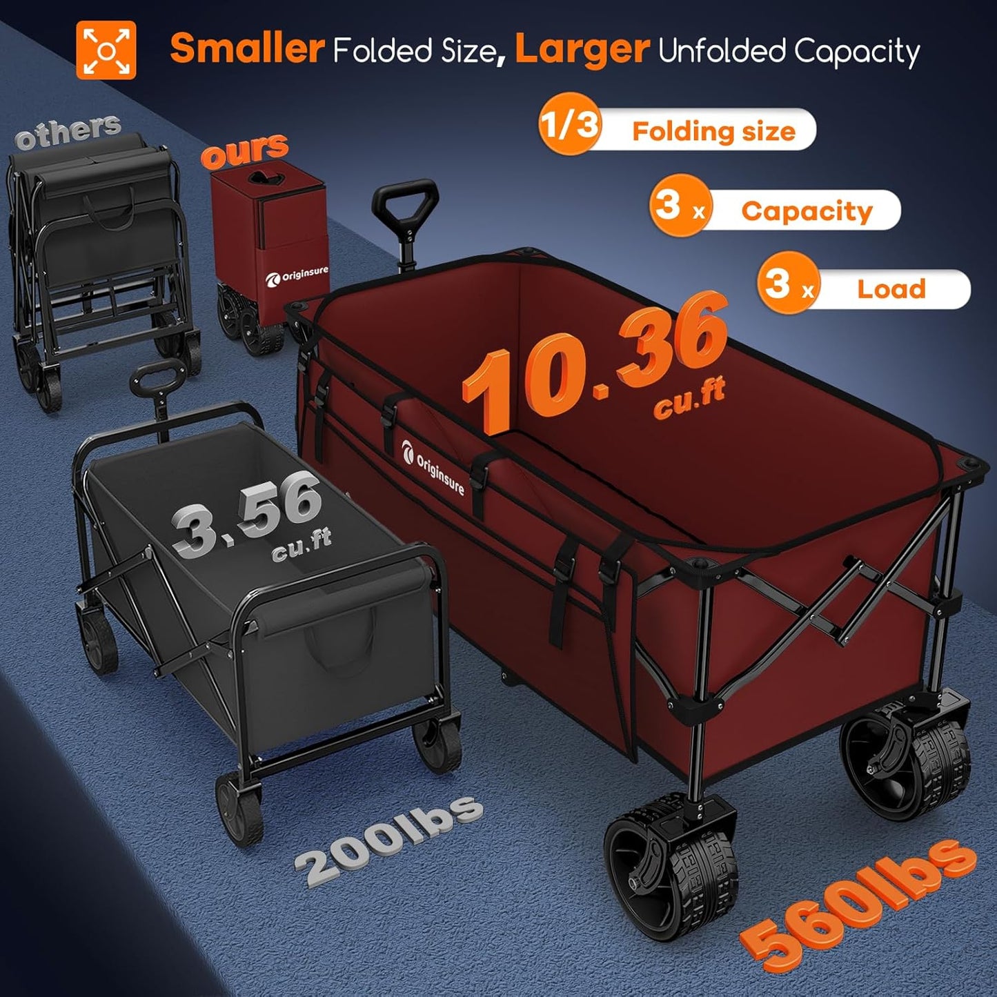 48" L Collapsible Beach Wagon Cart Foldable, 560lbs Weight Capacity 300L Heavy Duty Folding Wagons with Big All-Terrain Wheels, Utility Carts for Groceries, Shopping, Camping, Sports - Red