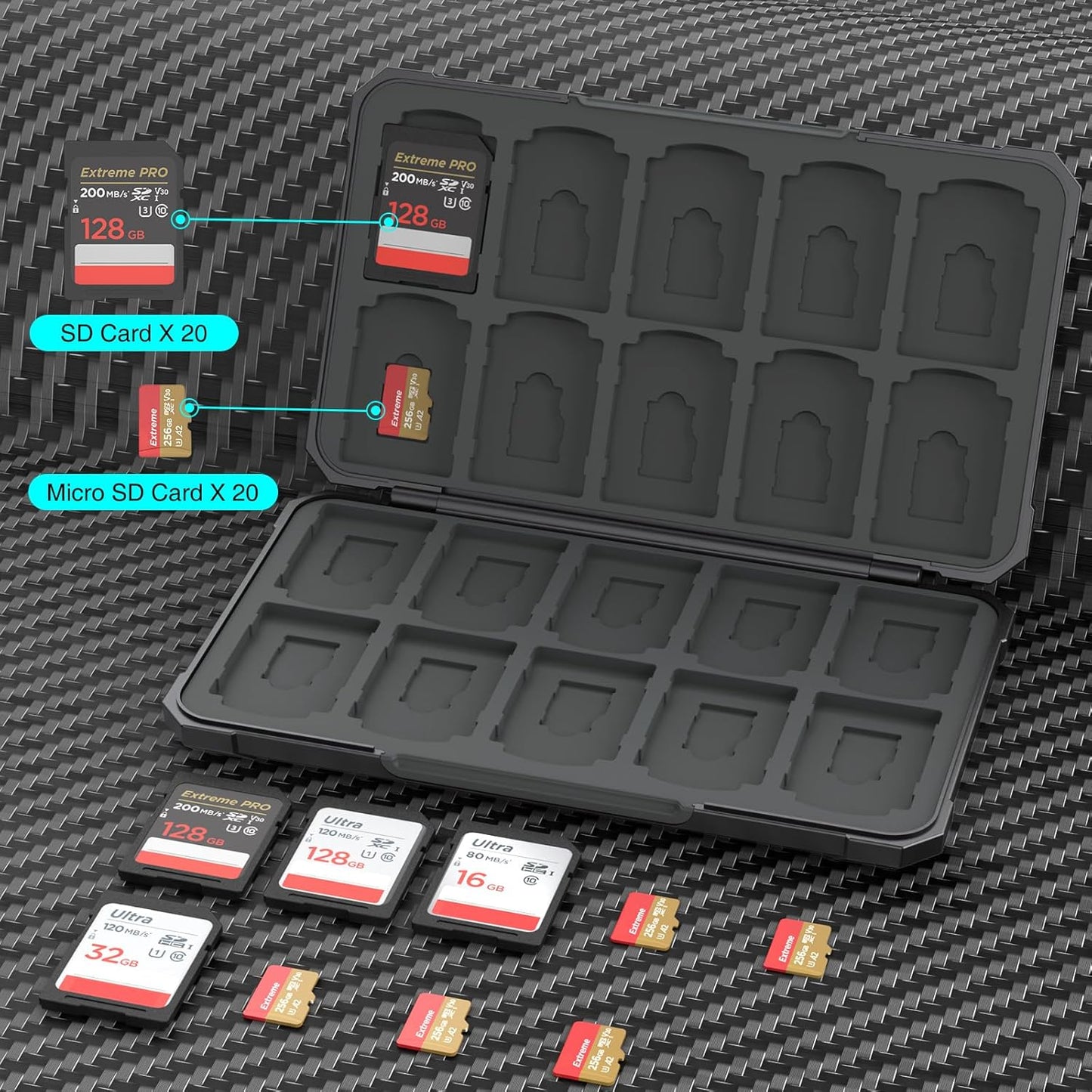 SD Card Holder Memory Card Case for SD/TF Cards, Memory Storage Organizer for 20 SDXC SDHC and 20 TF Cards