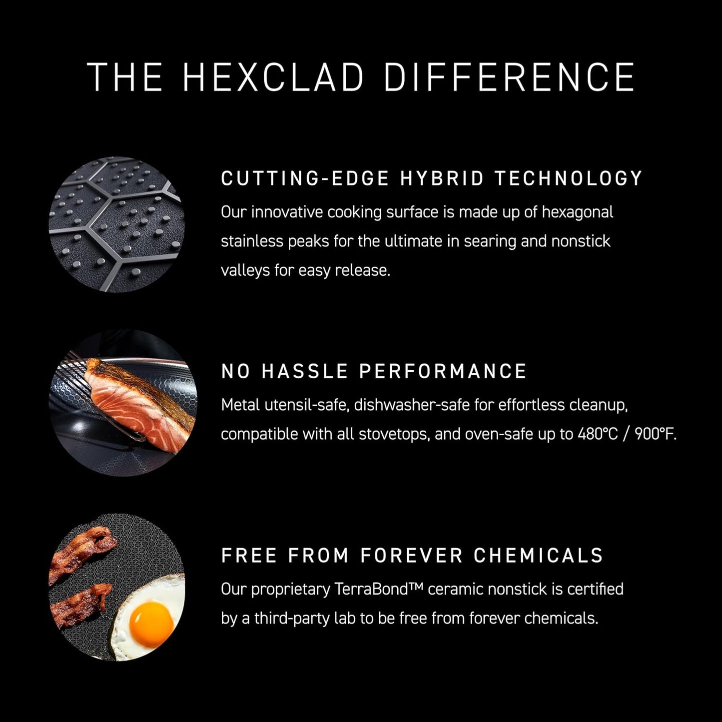 HexClad Hybrid Nonstick 2-Quart Saucepan with Tempered Glass Lid, Stay-Cool Handle, Dishwasher-Friendly, Oven-Safe Up to 900°F, Induction Ready, Compatible with All Cooktops