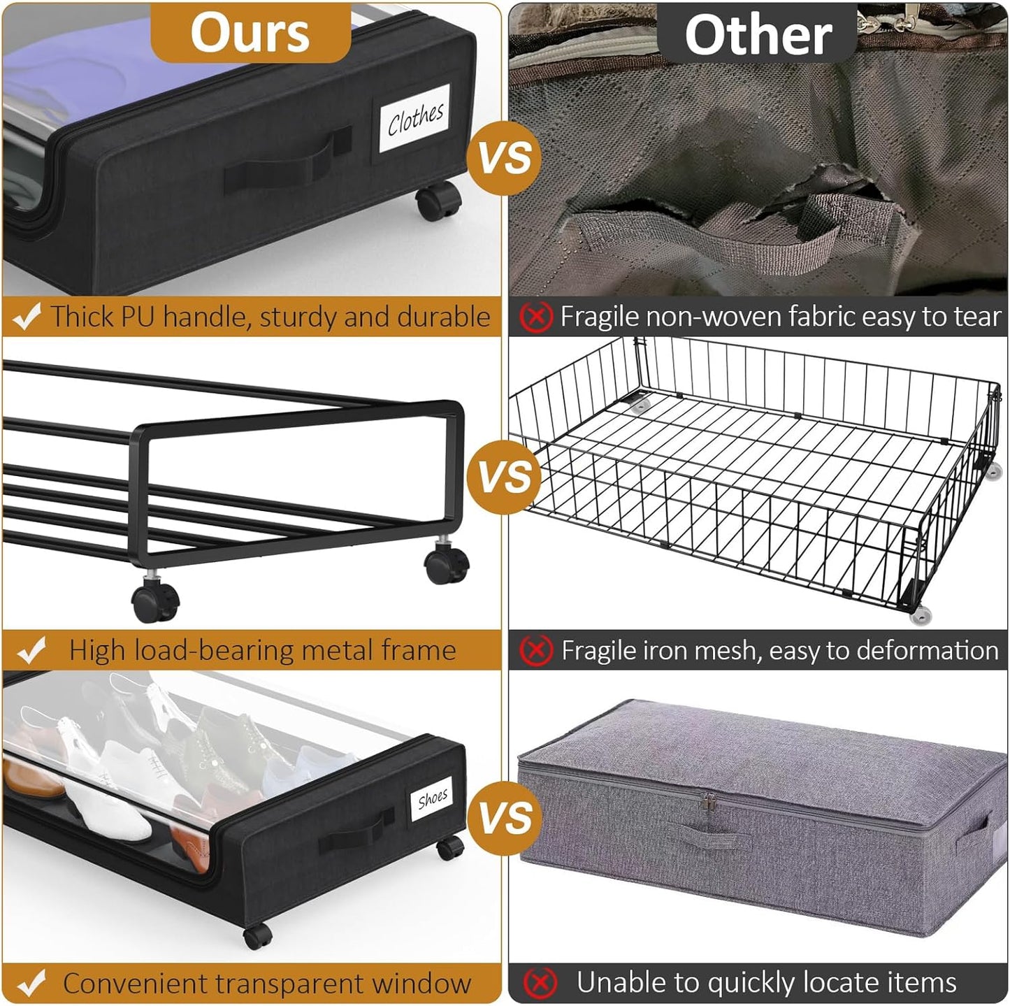 Large Under Bed Storage with Wheels, Under Bed Storage Containers, Under Bed Shoe Storage Organizer, Rolling Underbed Storage Containers for Bedroom Clothes Shoes Blankets, 2 Pack, Black